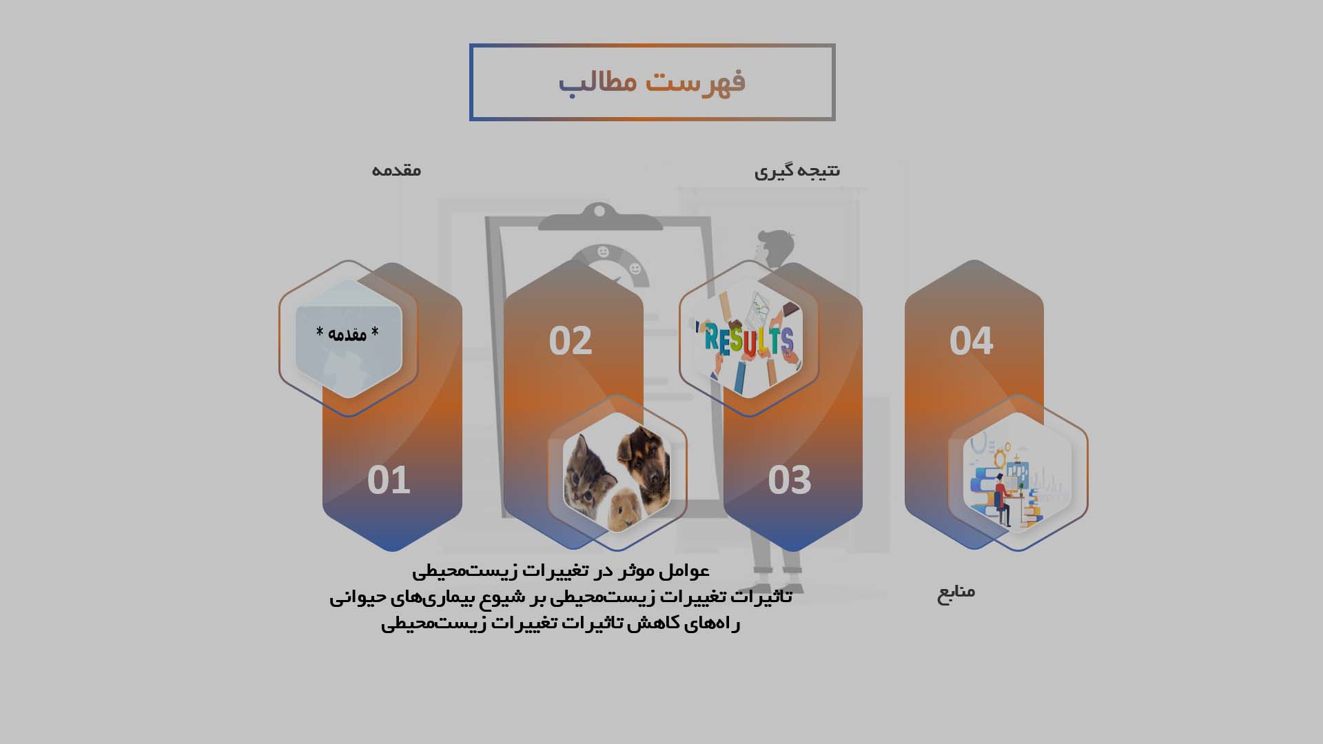 پاورپوینت تاثیر تغییرات زیست‌محیطی بر شیوع بیماری‌های حیوانی